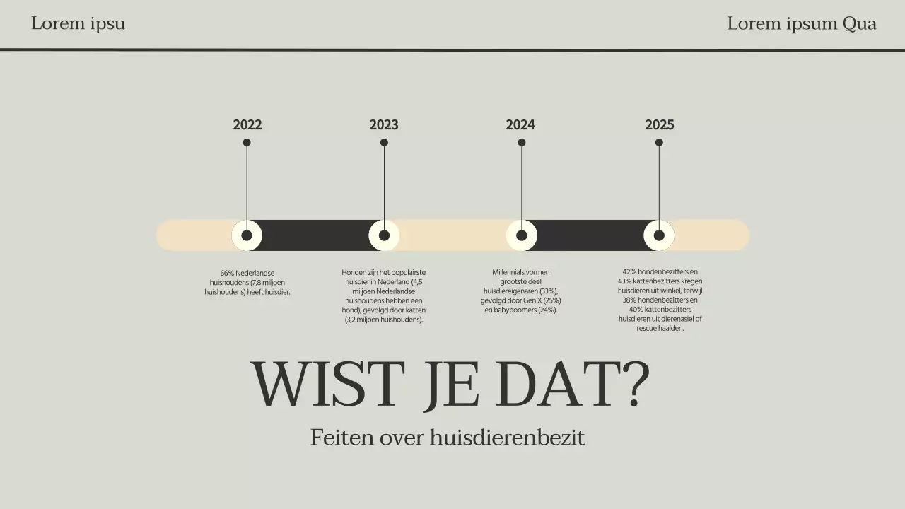 Grijze en zwarte minimalistische moderne zakelijke krantenpresentatie