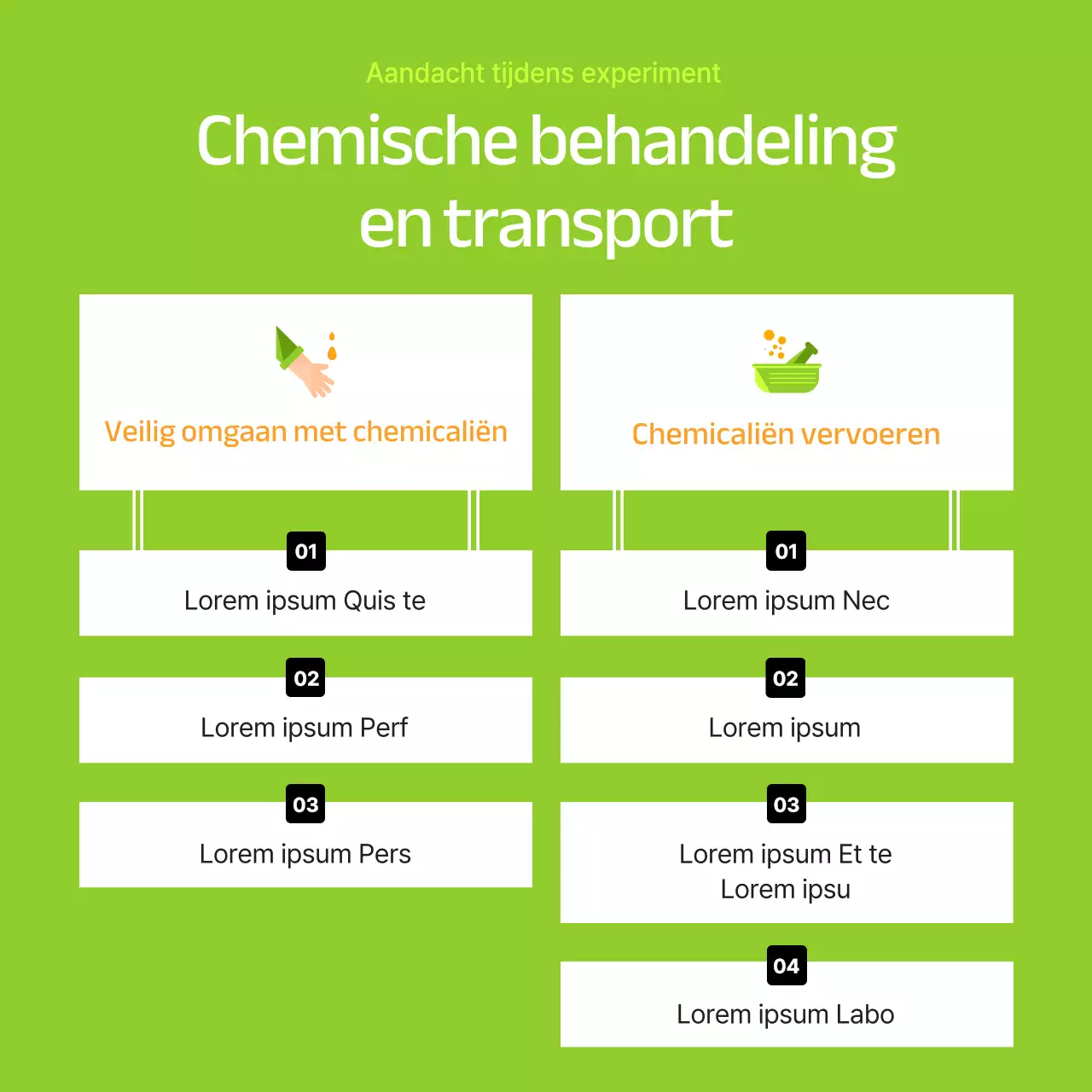 Modern, limoengroen trainingsmateriaal voor labveiligheid