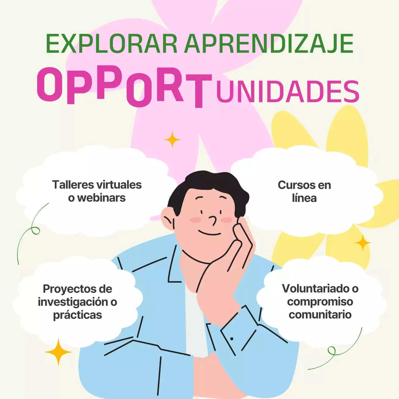 Guía del estudiante para unas vacaciones de primavera modernas en verde y amarillo