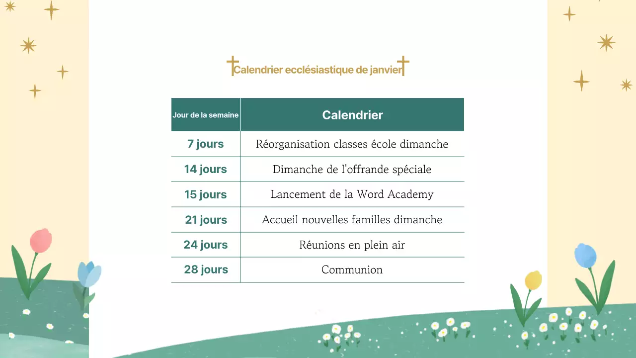 Un joli guide jaune et vert des services religieux