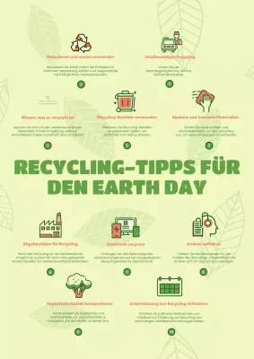 Recycling-Tipps für den Tag der Erde