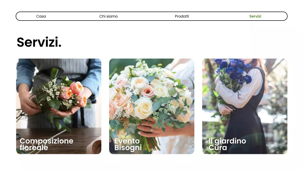 Introduzione dell'azienda Green Modern Flower Shop