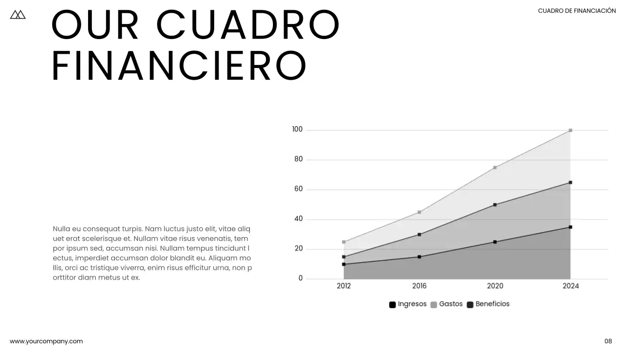 Blanco y negro Minimal Simple Business Product Pitch
