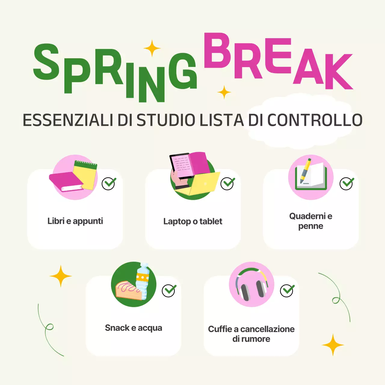 Una guida per studenti per una moderna vacanza di primavera in verde e giallo