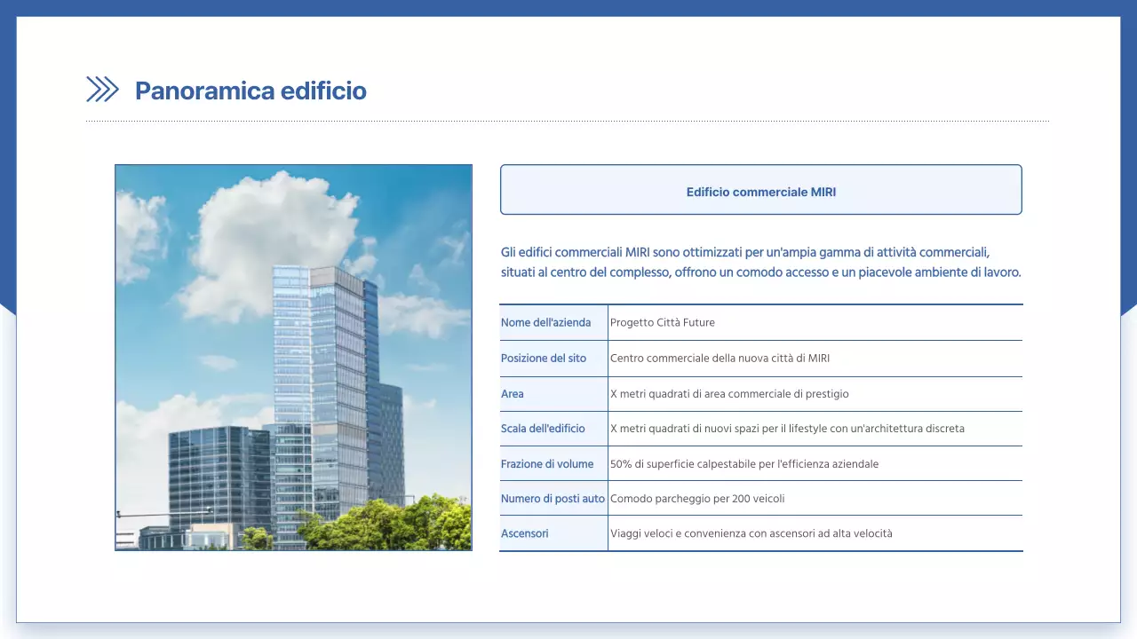 Moderno prospetto del costruttore in bianco e blu