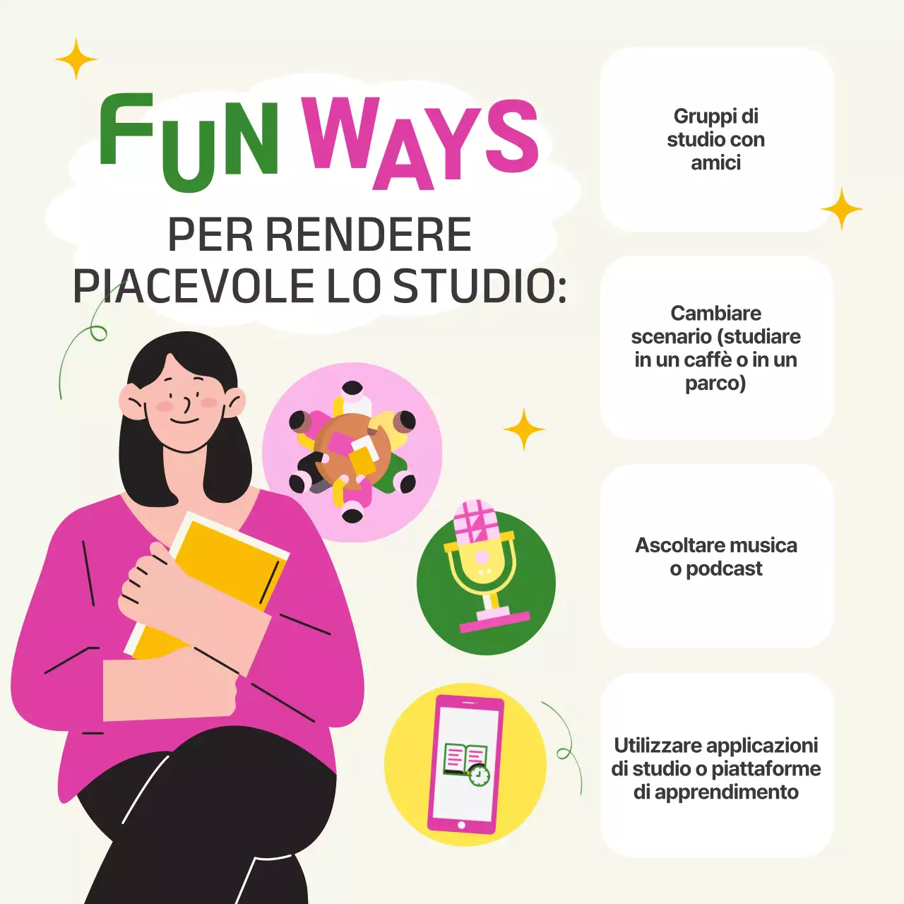 Una guida per studenti per una moderna vacanza di primavera in verde e giallo