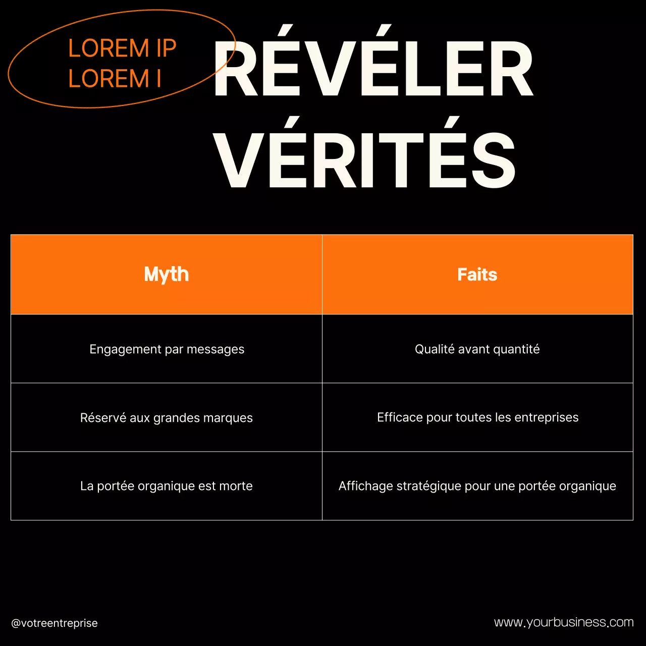 Orange Minimal Trend Strong Social Media Coach Instagram Collection Post