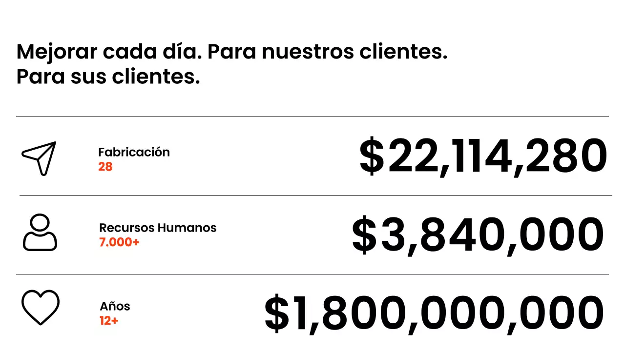 Propuesta de diseño comercial moderno en blanco y negro