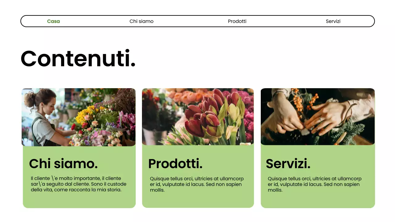 Introduzione dell'azienda Green Modern Flower Shop