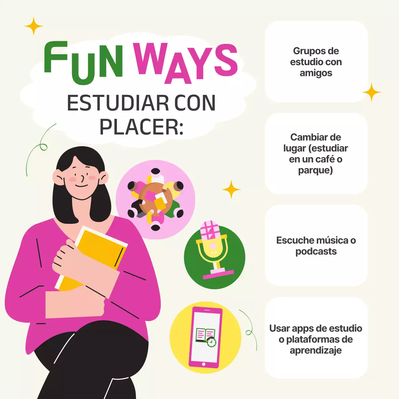 Guía del estudiante para unas vacaciones de primavera modernas en verde y amarillo