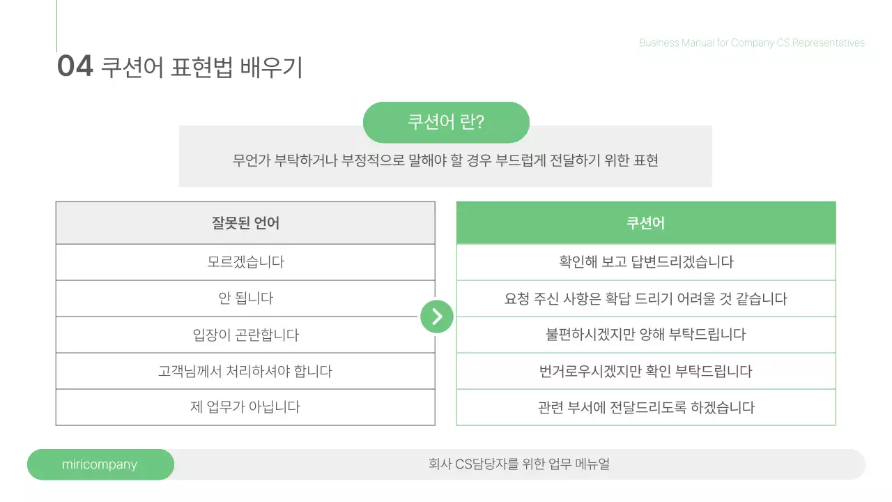 초록과 회색의 심플한 업무 메뉴얼 교육자료