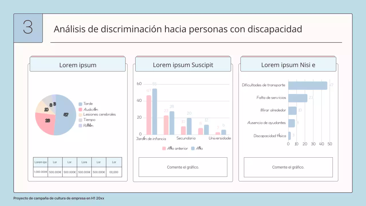 Una propuesta de proyecto corporativo de sensibilización sobre la discapacidad en azul claro y rosa para su empresa