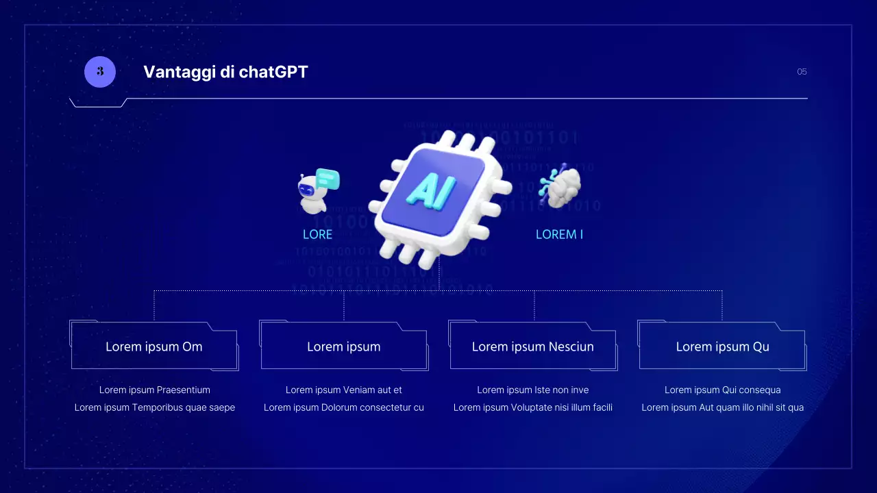 Una presentazione dell'intelligenza artificiale cibernetica in colori blu e fluorescenti