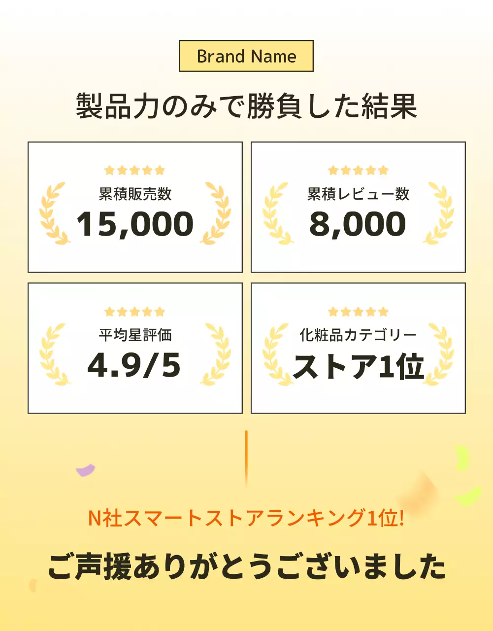 黄色 シンプル スキンケア ポスター 詳細ページ