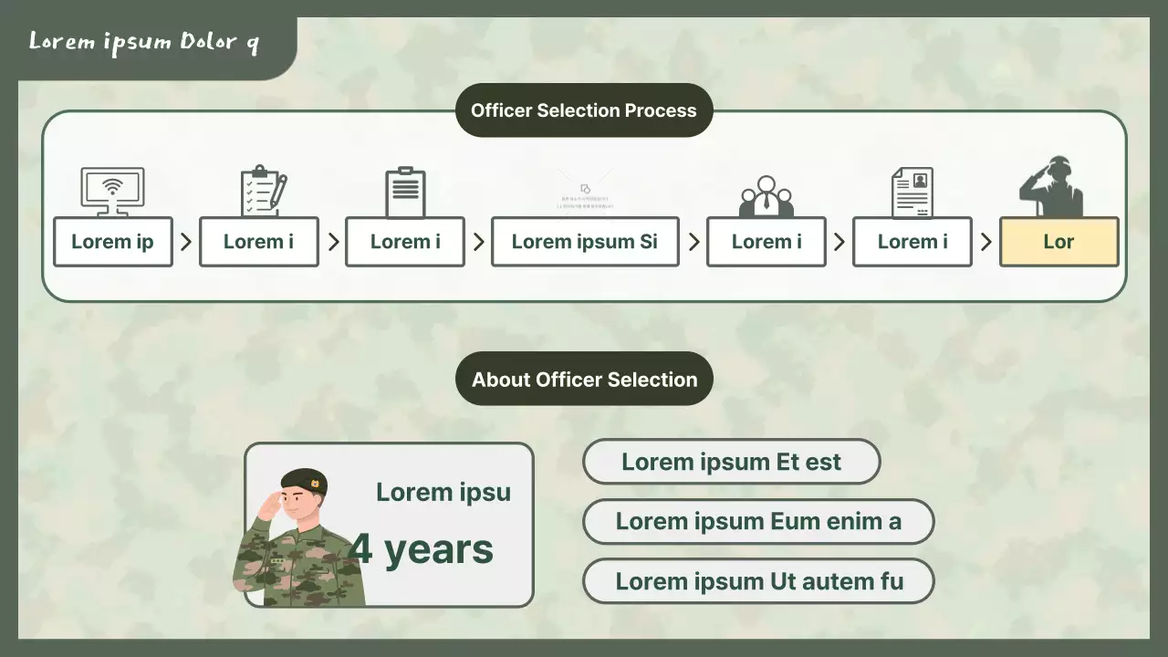 Apresentação do anúncio de recrutamento tradicional verde