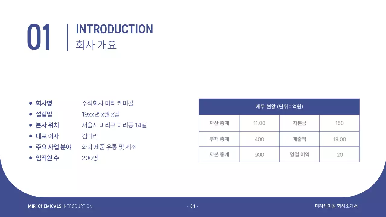 남색의 모던한 중공업 소개서