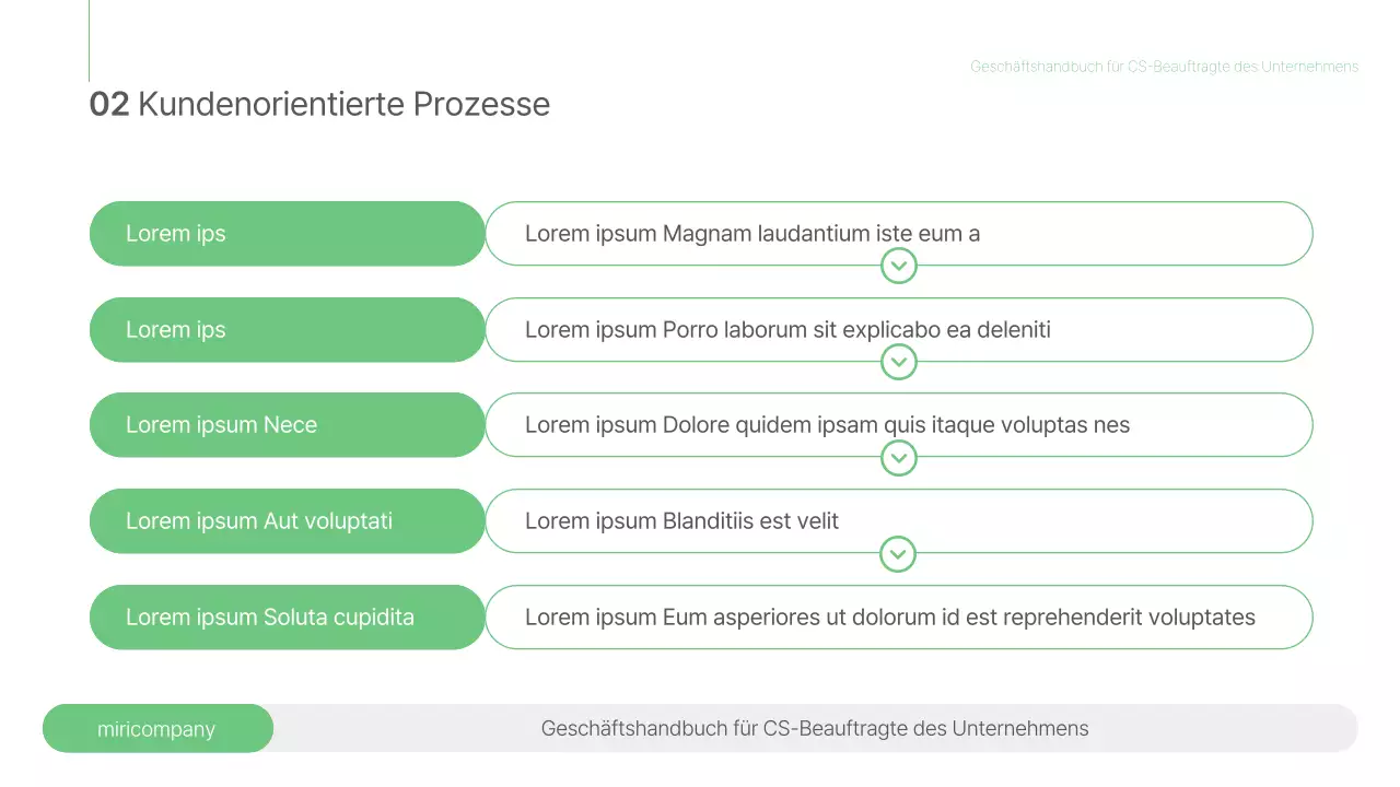 Ein einfaches grünes und graues Arbeitshandbuch-Trainingsdeck