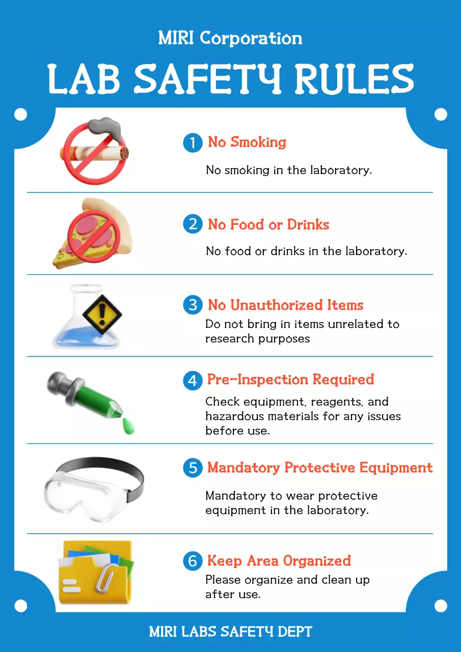 Blue Simple Lab Safety Guideline Poster