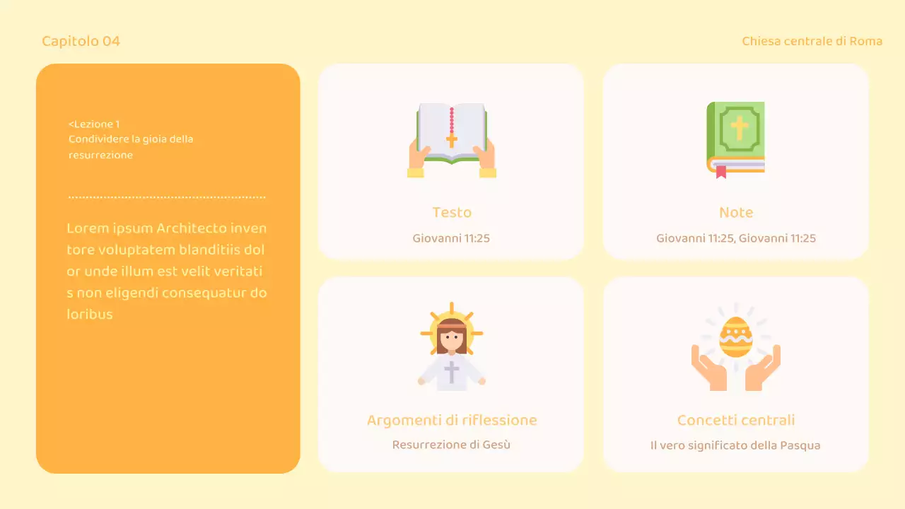 Risorse di culto dell'area dei piccoli gruppi della Chiesa gialla e arancione