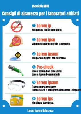 Il laboratorio blu e arancione è un promemoria per la sicurezza.