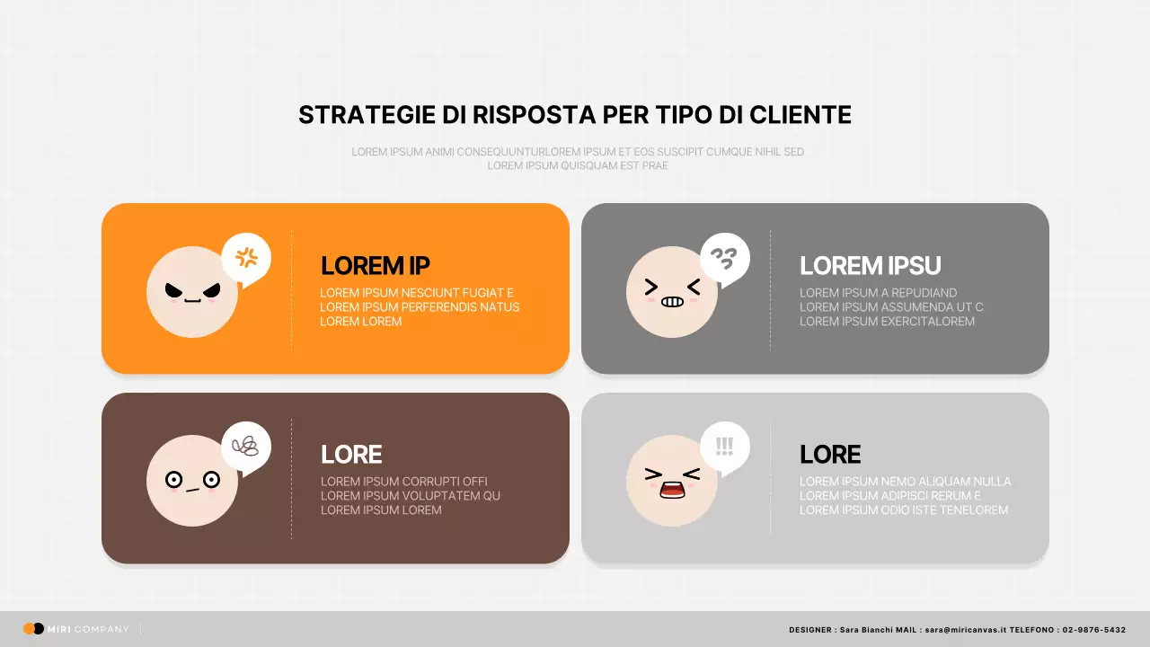 Semplice manuale di formazione CS in arancione e nero