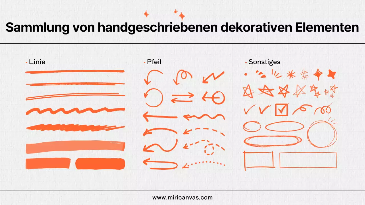 Über die Verwendung kitschiger Schriftelemente in Orange und Schwarz