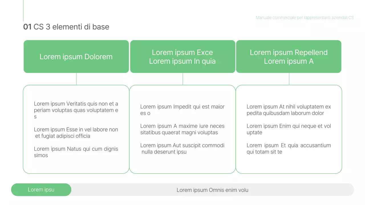 Un semplice manuale di lavoro di colore verde e grigio