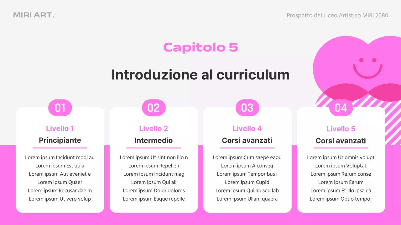 Vi presentiamo la scuola d'arte rosa e azzurra