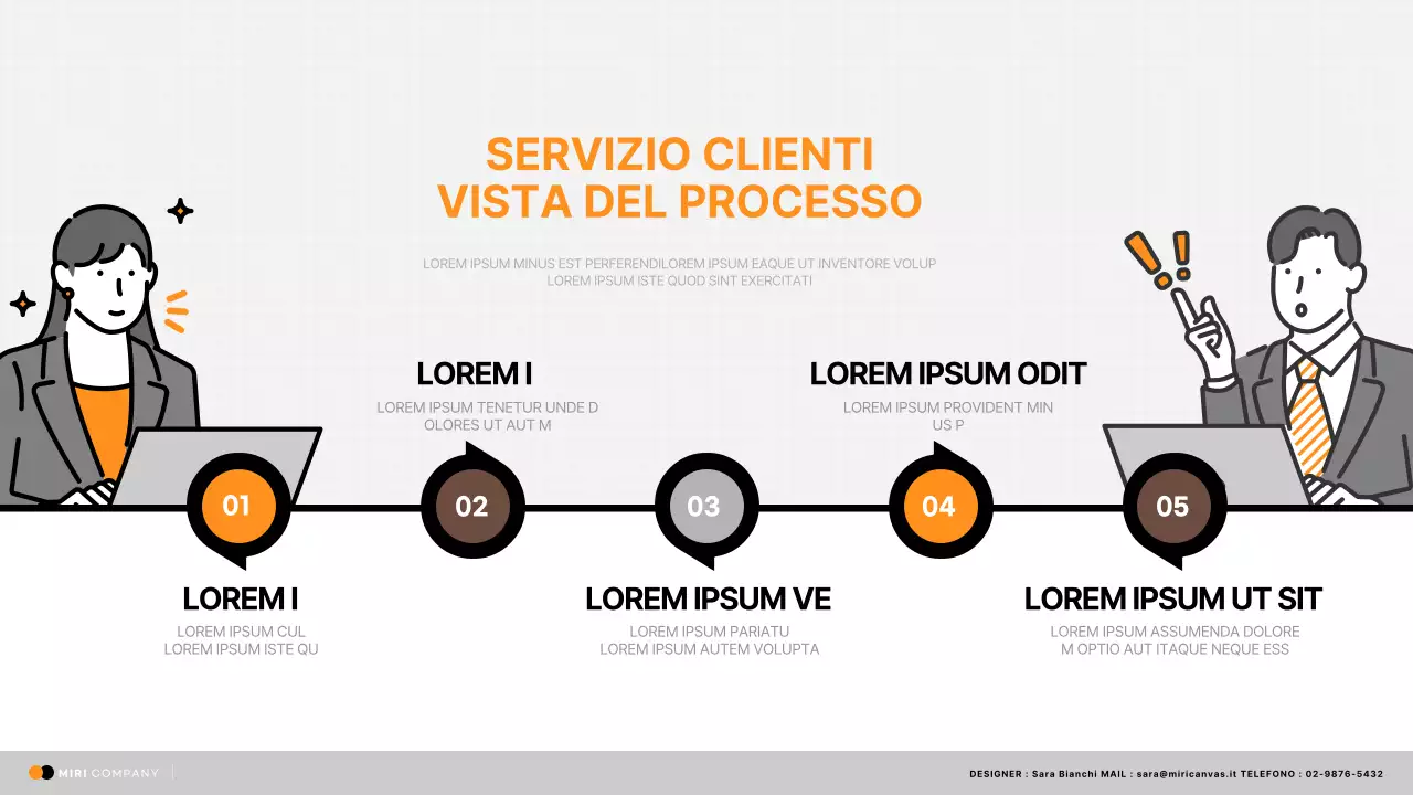 Semplice manuale di formazione CS in arancione e nero