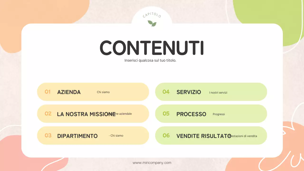 Un bel reportage primaverile di gialli e chartreuse