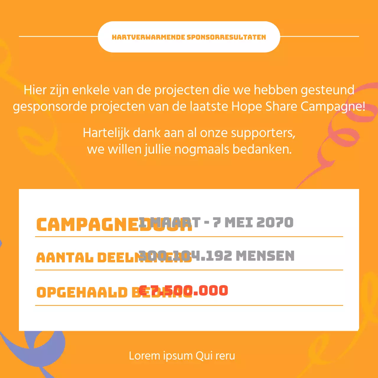 Een eenvoudig oranje en geel donatiegeschiedenisrapport