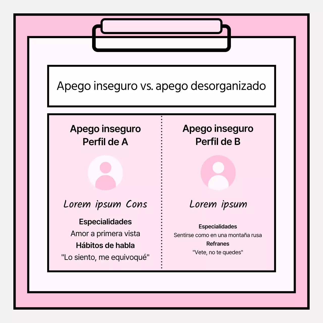 Información psicológica sencilla en rosa
