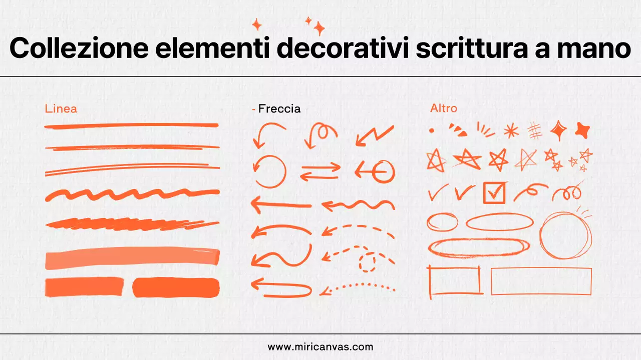 Sull'utilizzo di elementi di calligrafia kitsch in arancione e nero