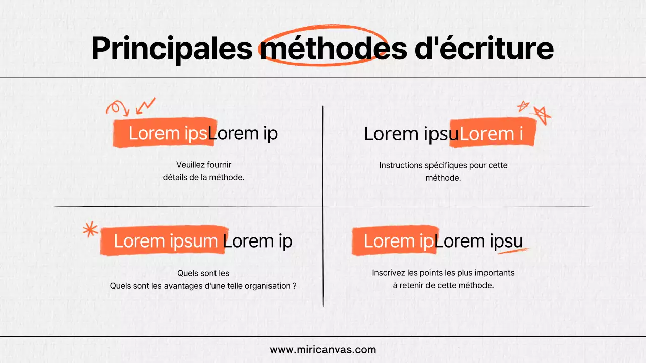 Utilisation d'éléments d'écriture kitsch en orange et noir