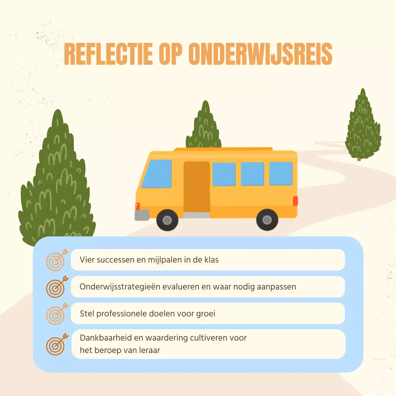 Geel en Oranje Gids voor moderne leerkrachten voor een productieve voorjaarsvakantie Inleiding