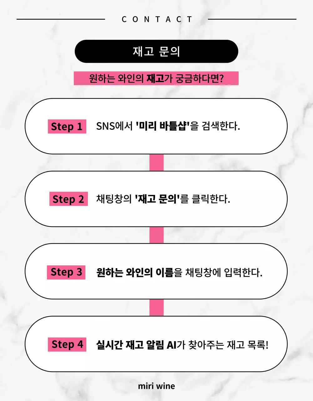 검정과 핑크의 미니멀한 와인 입고 소개서