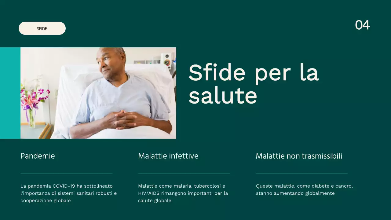 Campagna per la Giornata Mondiale della Salute di Ivory e Green Simple
