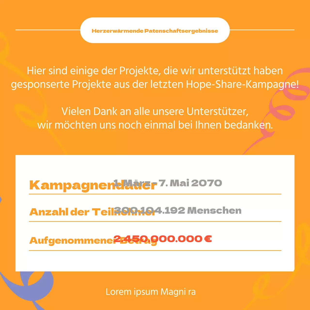 Ein einfacher orange-gelber Bericht über den Spendenverlauf