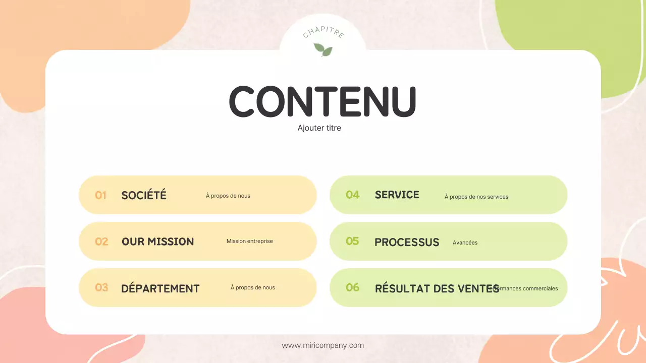 Un joli rapport printanier de jaunes et de chartreuses