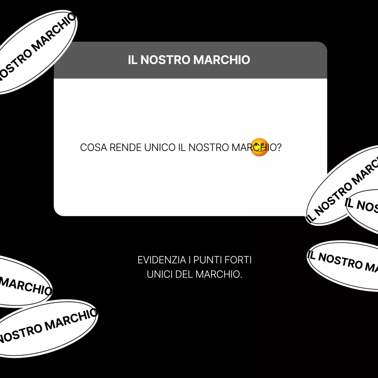 Un'introduzione al branding di tendenza in blu e nero