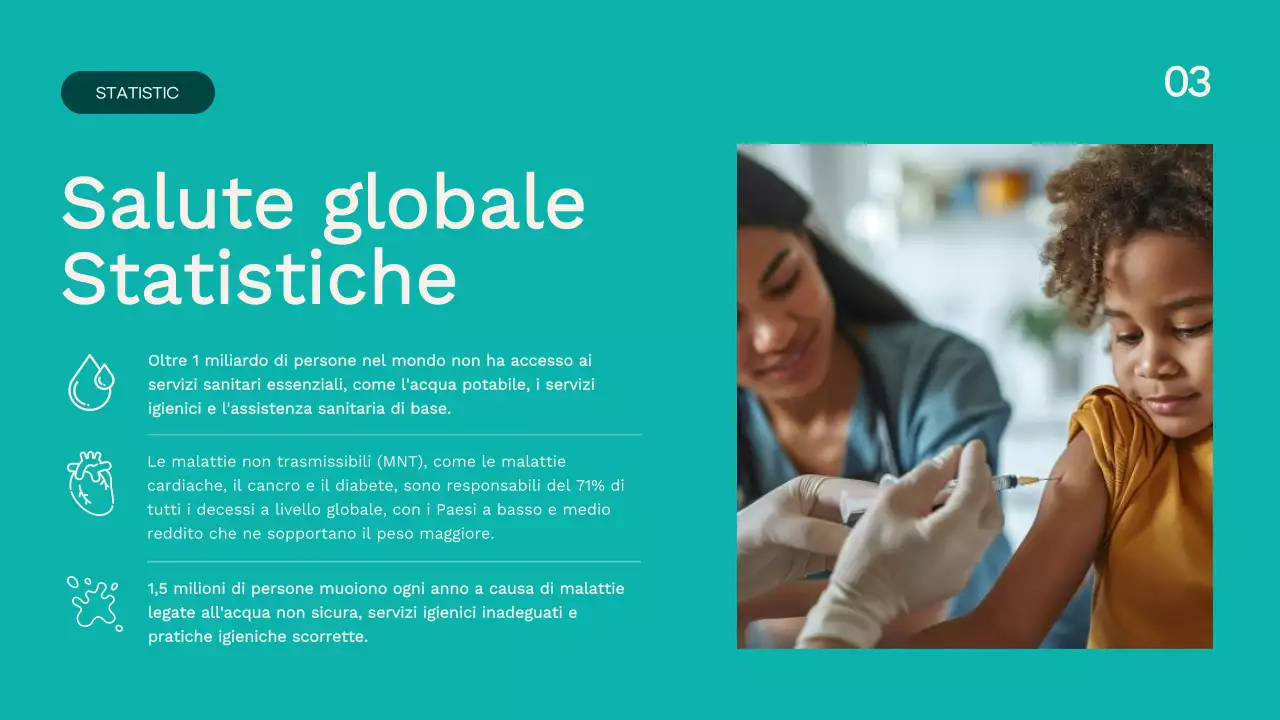 Campagna per la Giornata Mondiale della Salute di Ivory e Green Simple