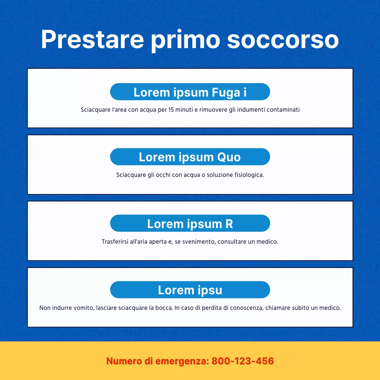 Consigli di sicurezza per il laboratorio in blu e giallo, in stile kitsch