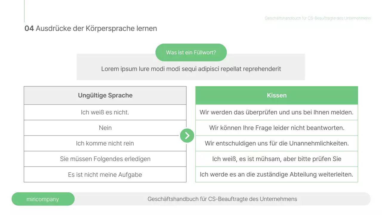 Ein einfaches grünes und graues Arbeitshandbuch-Trainingsdeck