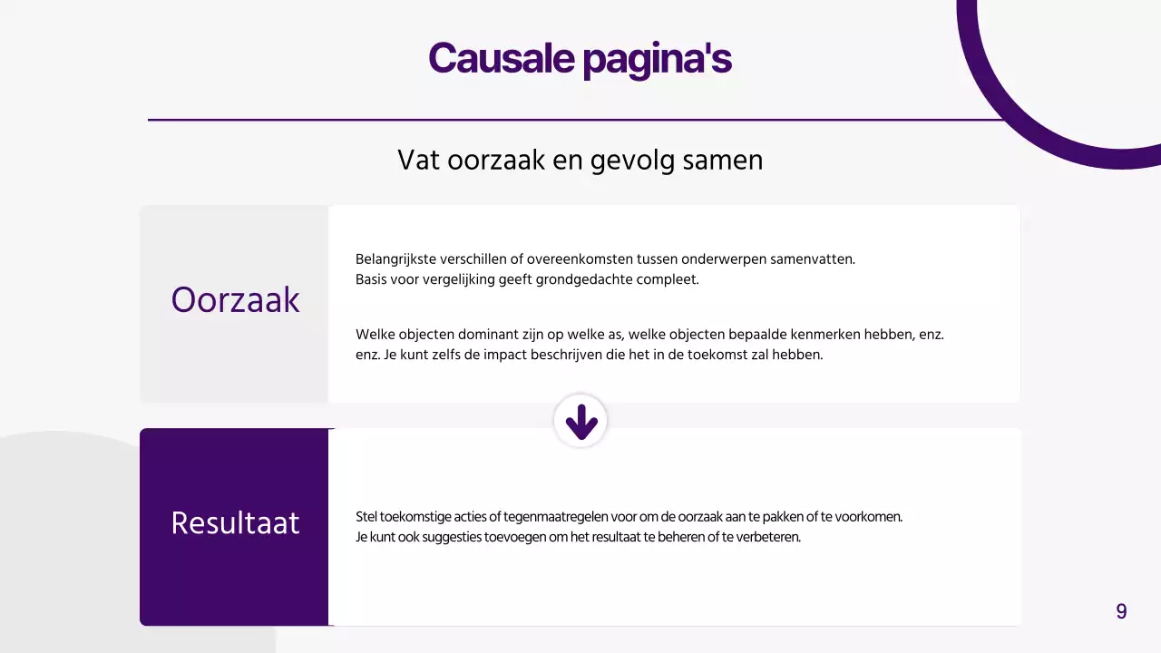 Geometrische concurrentieanalyse in grijs en paars