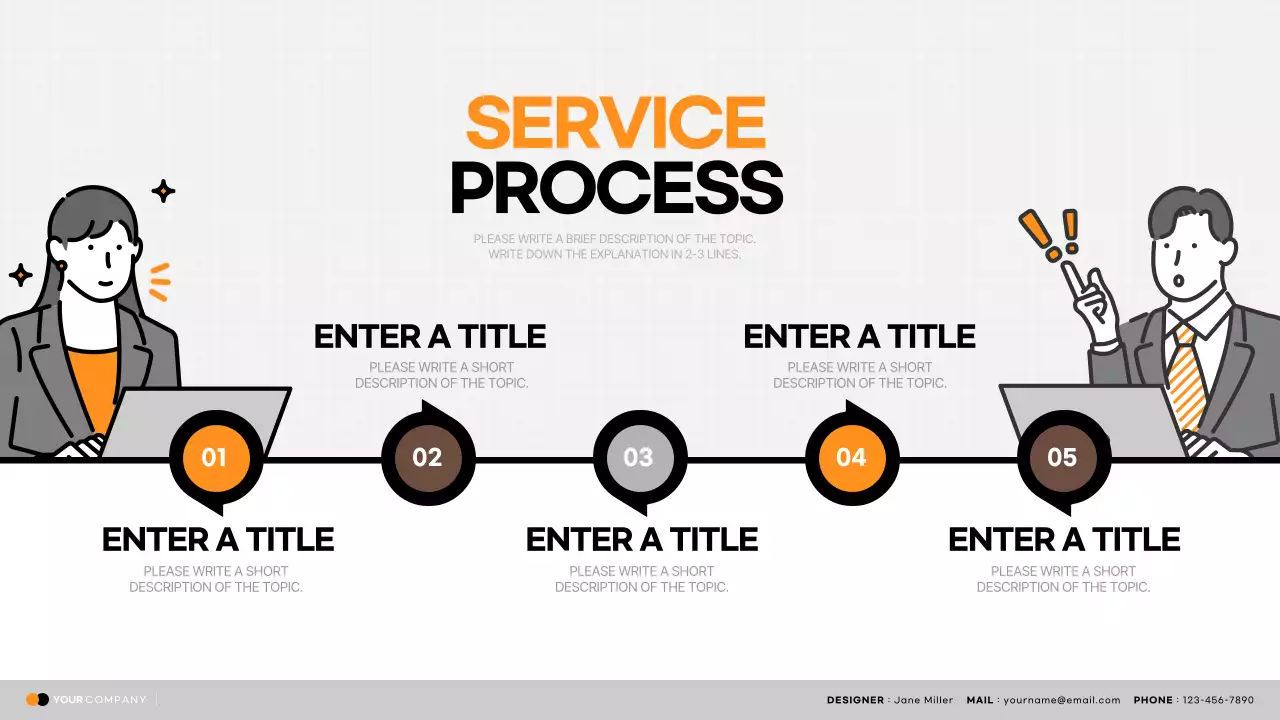 Orange Modern Customer Manual Presentation