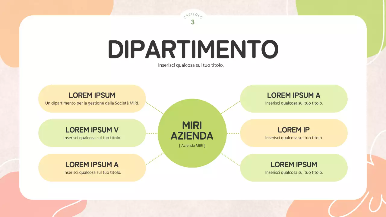 Un bel reportage primaverile di gialli e chartreuse