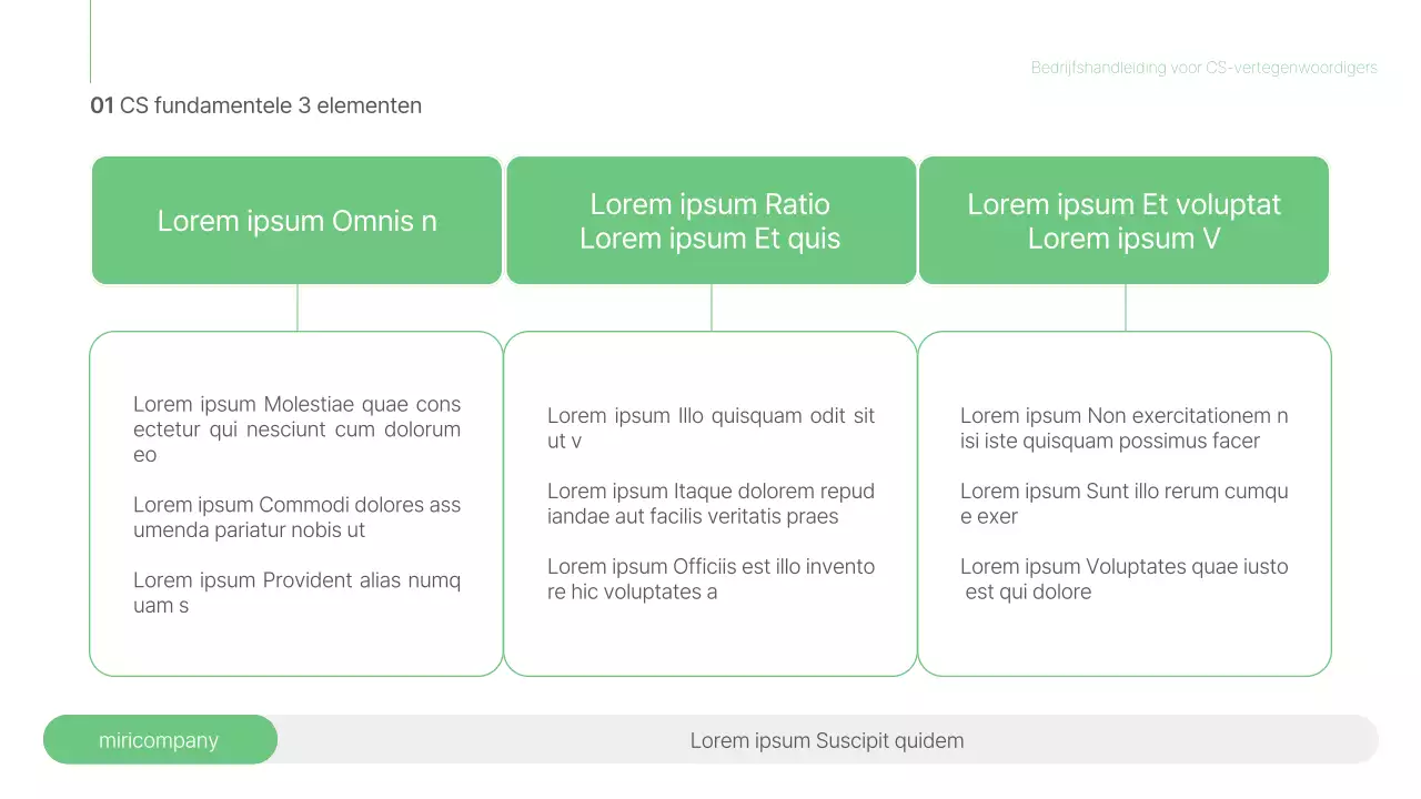 Een eenvoudig trainingsdek met groene en grijze werkhandleidingen