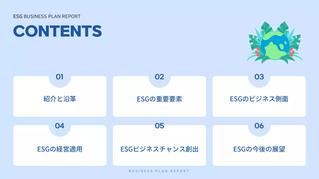 青 シンプル ビジネス プレゼンテーション