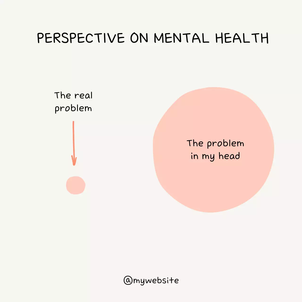 Beige Basic Mental health is about seeing problems as smaller than they appear