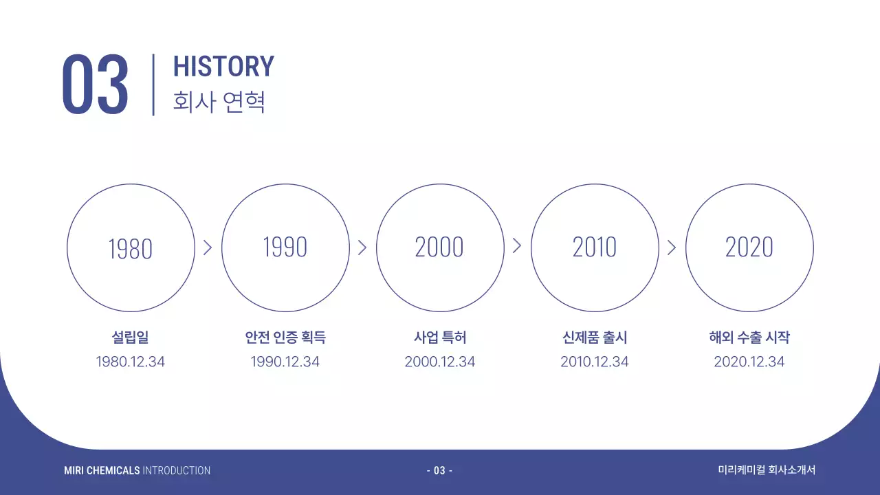 남색의 모던한 중공업 소개서